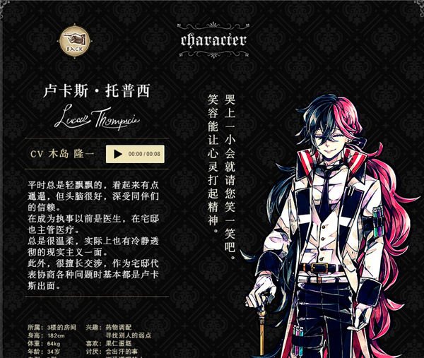 卢卡斯·托普西