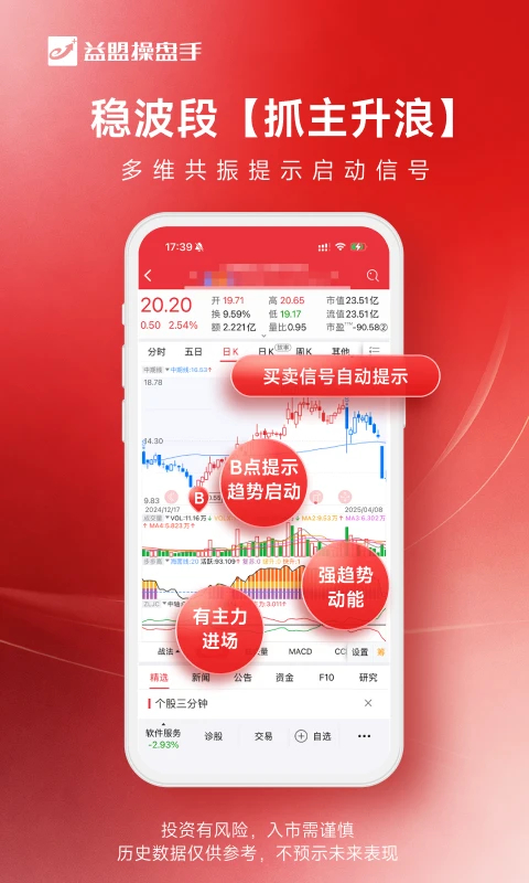 益盟操盘手加强版3.1.2免费app 第5张图片