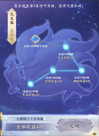 快速升级攻略截图3