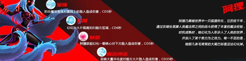 角色介绍截图5