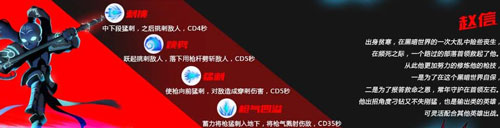 角色介绍截图7