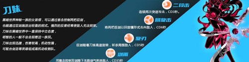角色介绍截图8