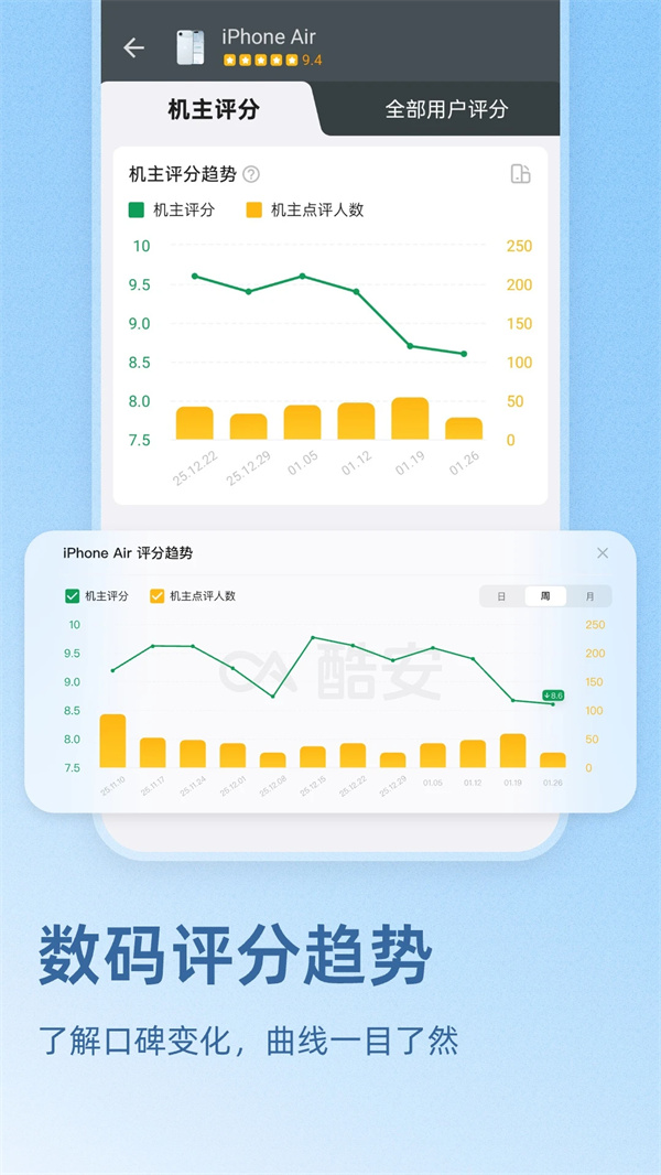酷安app去广告版 第3张图片