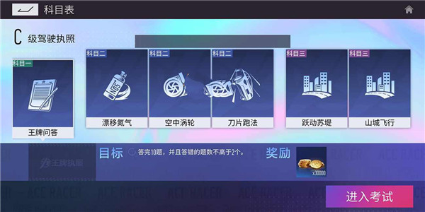 驾照考试攻略截图2