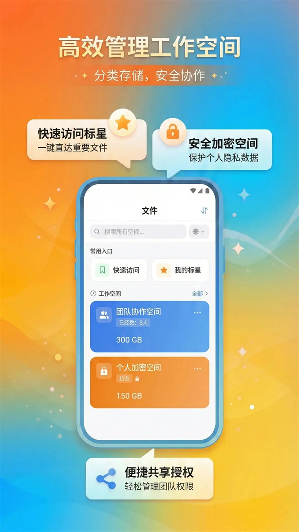 城通网盘破解版2026版下载 第1张图片