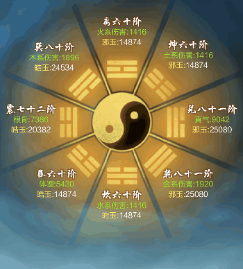 全货币类型获取途径攻略截图7