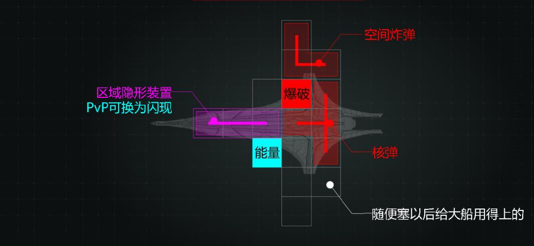 新手攻略2
