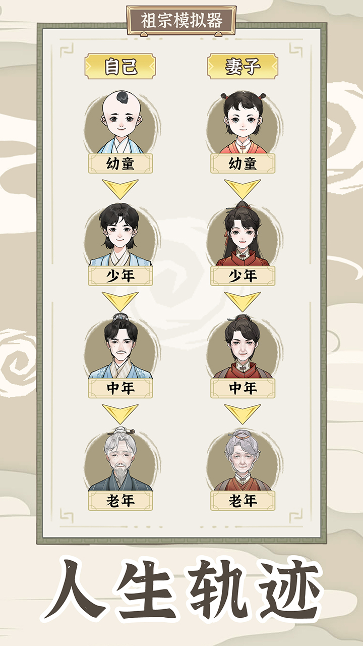 祖宗模拟器传承破解版无限元宝下载 第1张图片