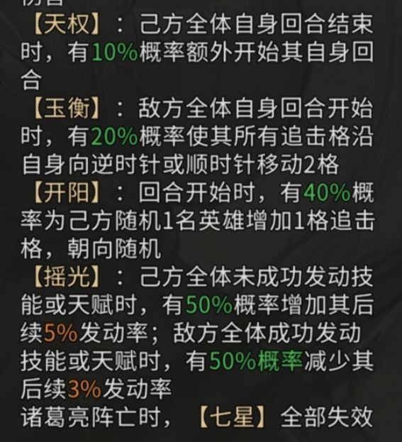 武将阵容攻略7
