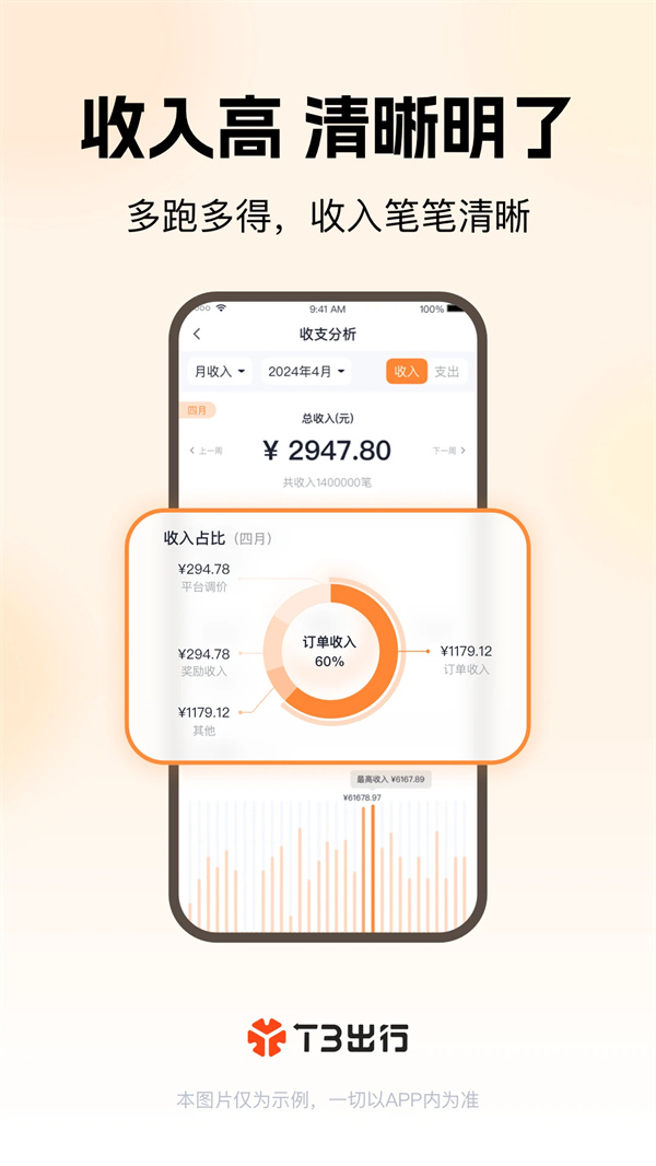 T3车主app最新版下载 第5张图片