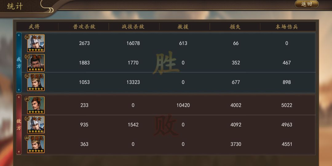 战报攻略3