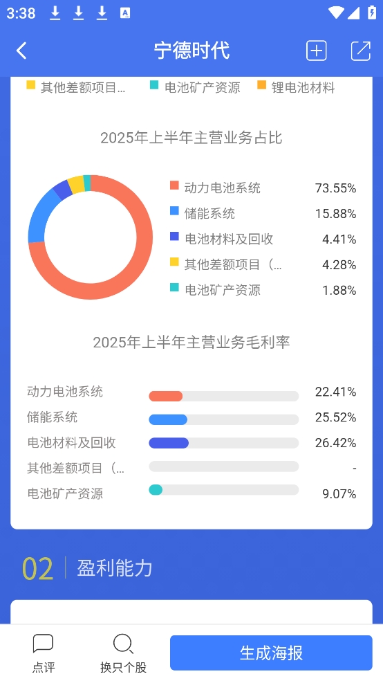 查财务指标方法截图2