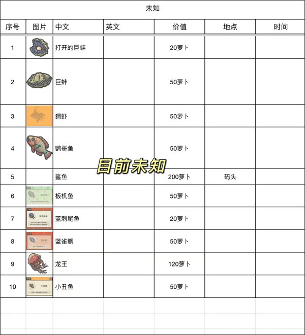 钓鱼时间表图鉴6