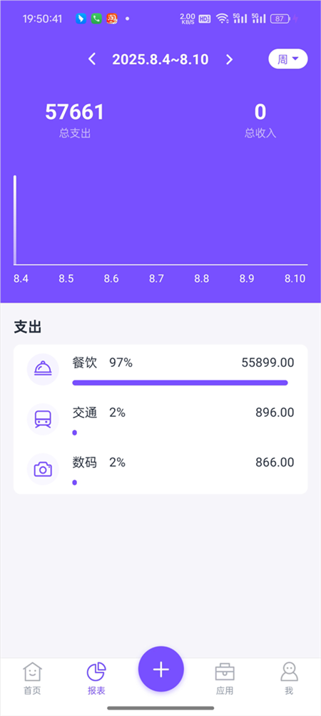 畅行花借款app官方下载 第3张图片