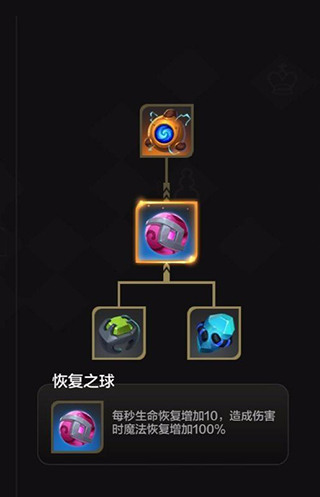 回复蓝条的装备介绍4