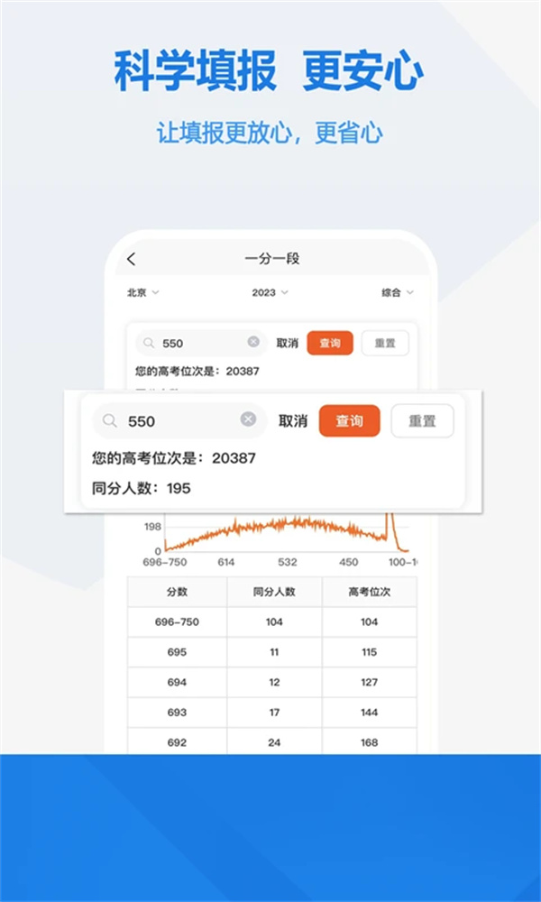 高考志愿app下载 第4张图片