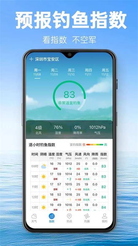 钓鱼通app 第3张图片