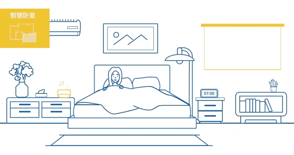 全场景智慧生活截图1