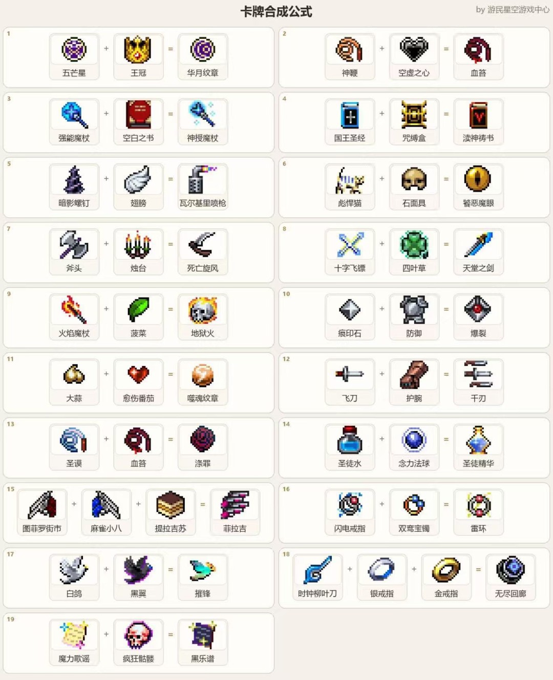 卡牌怎么合成截图