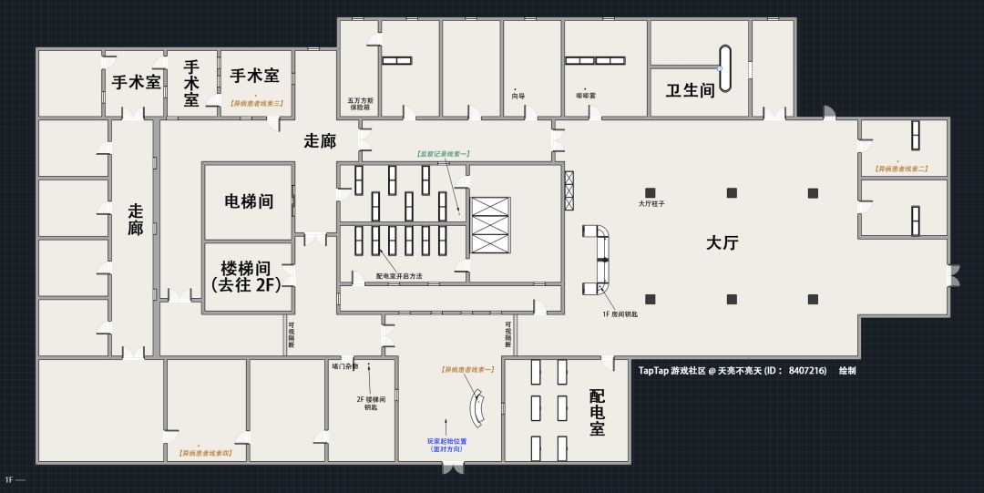 异象委托噩梦缠身图文攻略1