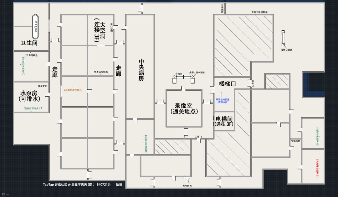 异象委托噩梦缠身图文攻略2
