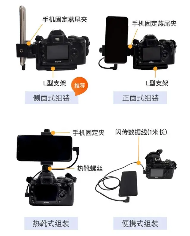 发送到相机方法1