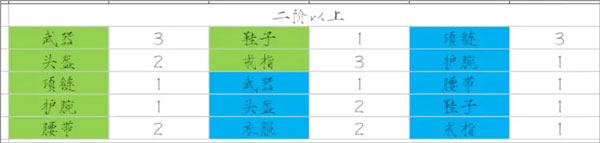 游戏攻略4