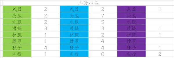 游戏攻略5