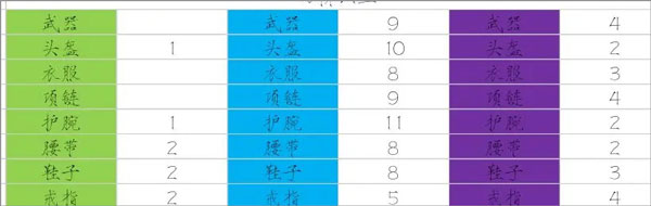 游戏攻略6