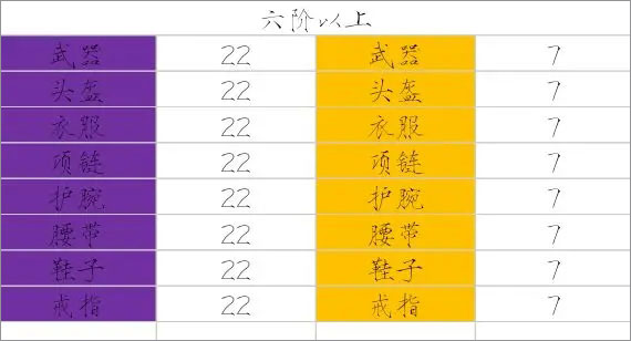游戏攻略8