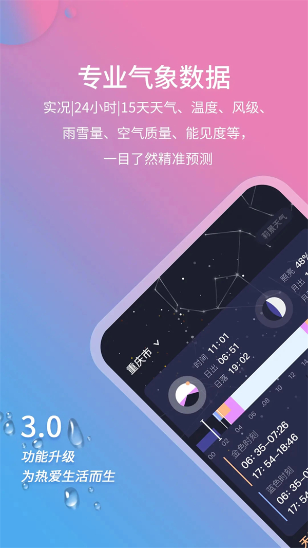 莉景天气VIP解锁版 第1张图片