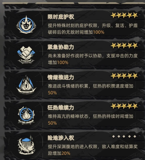 无限金币攻略3