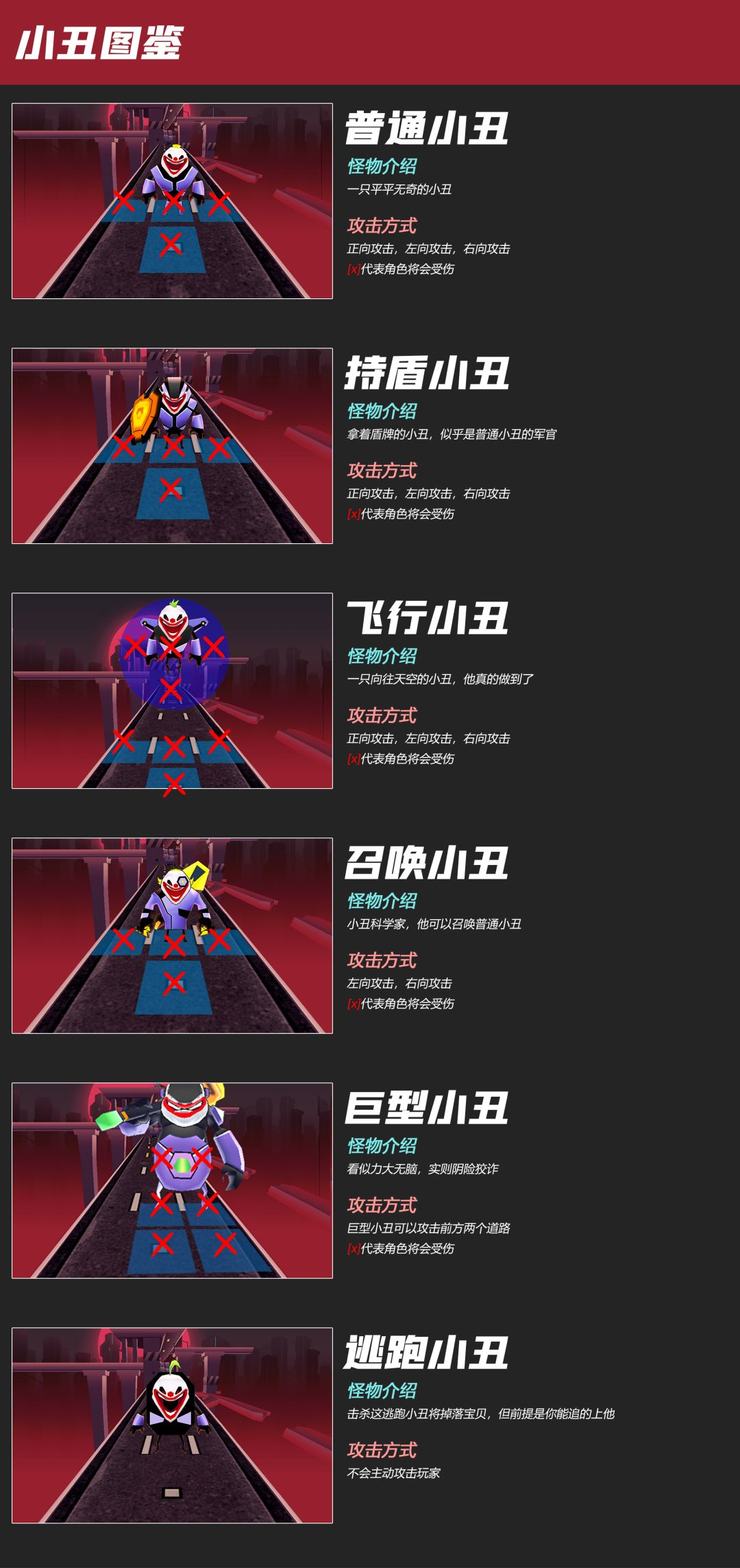 新手入坑攻略3
