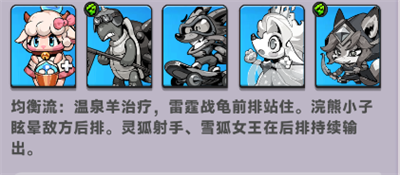 新手阶段阵容2