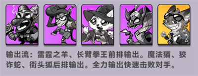 进阶阶段阵容2