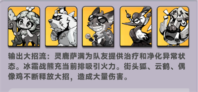 热门阶段（版本 T0）阵容1