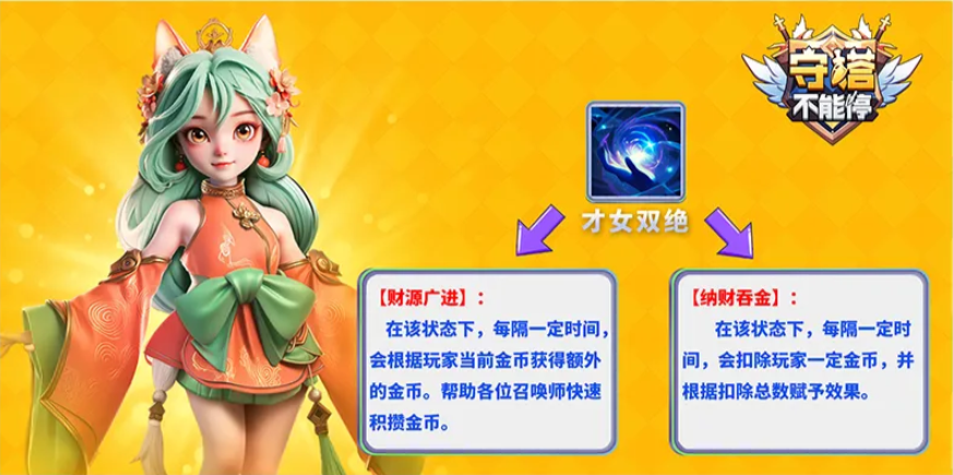 蔡文姬攻略2