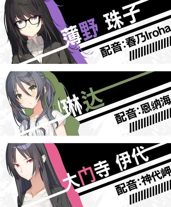 角色介绍截图2