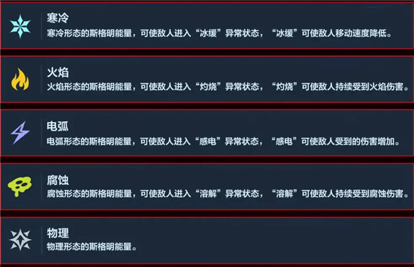 武器系统介绍截图6