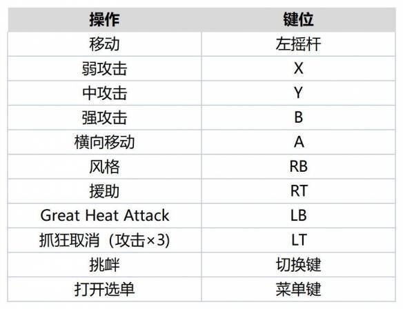 操作说明截图1
