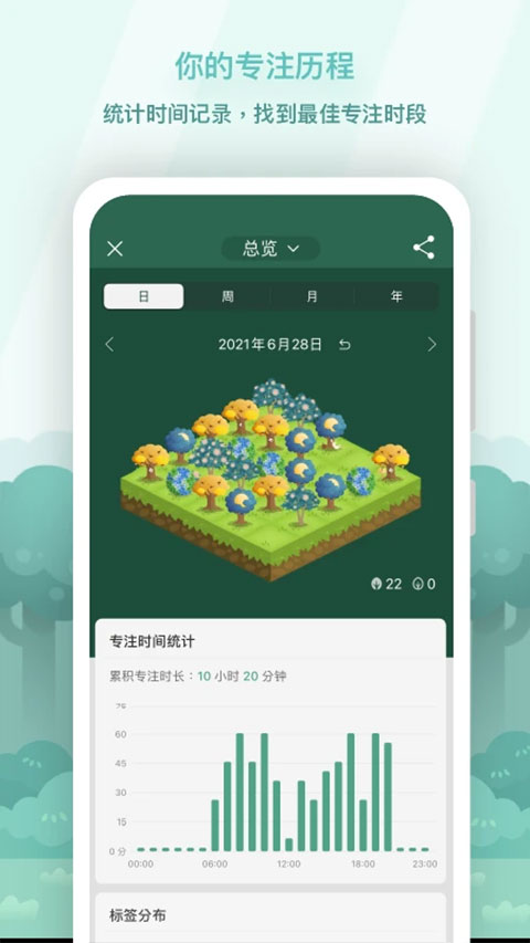 Forest官方正版下载 第1张图片