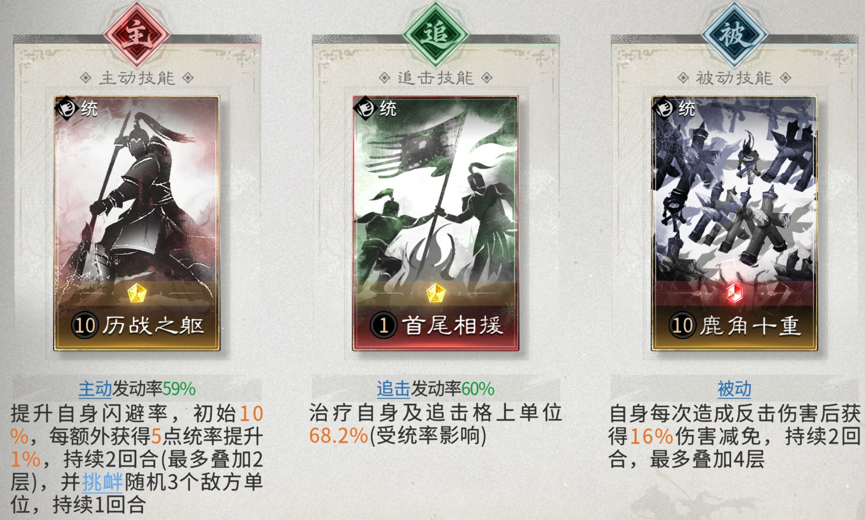 阵容攻略6