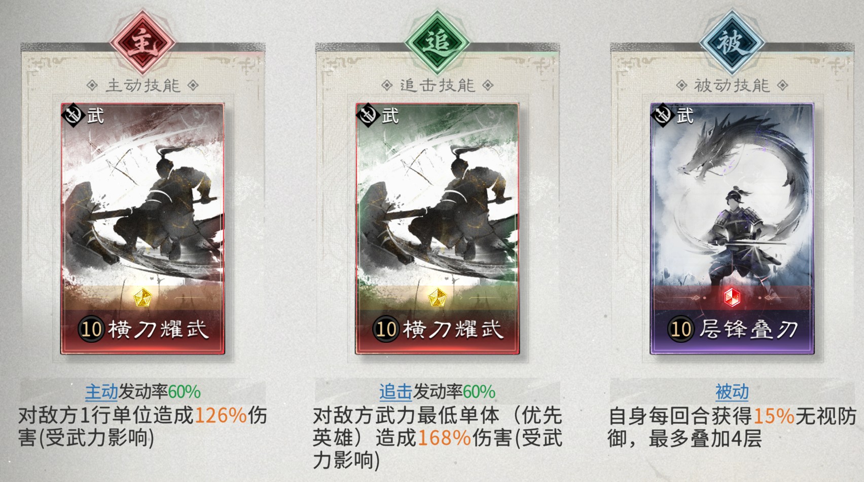阵容攻略7