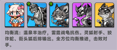 流派攻略1