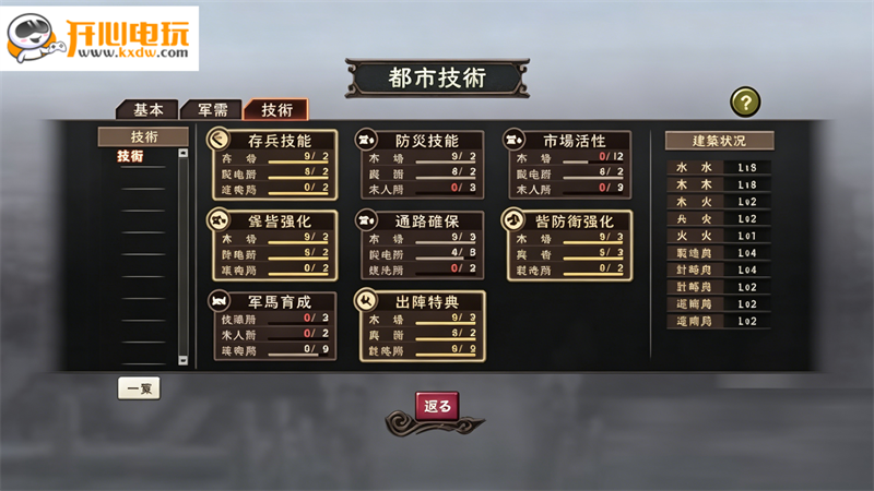 都市技术详解截图1