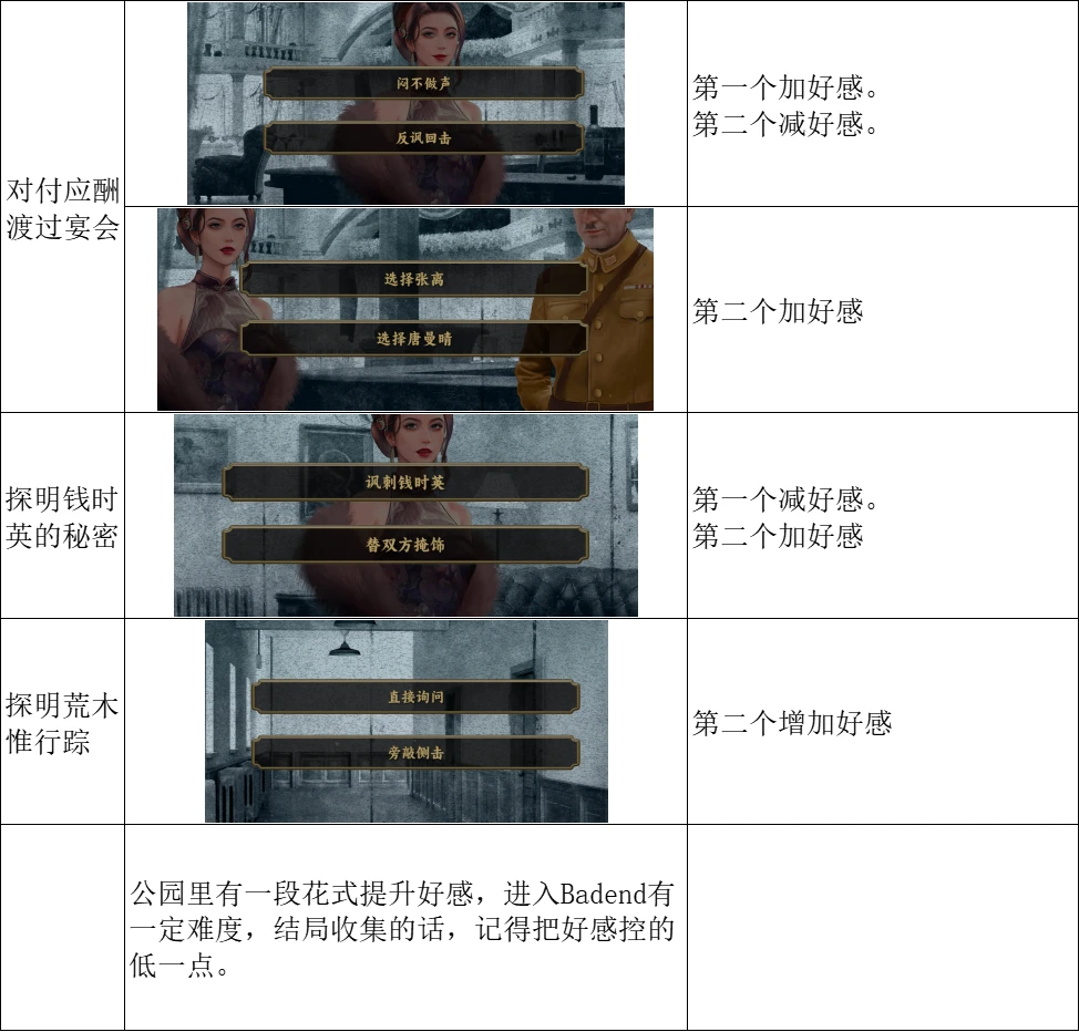 结局攻略5