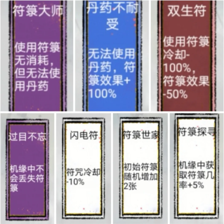 开局天赋选择攻略2