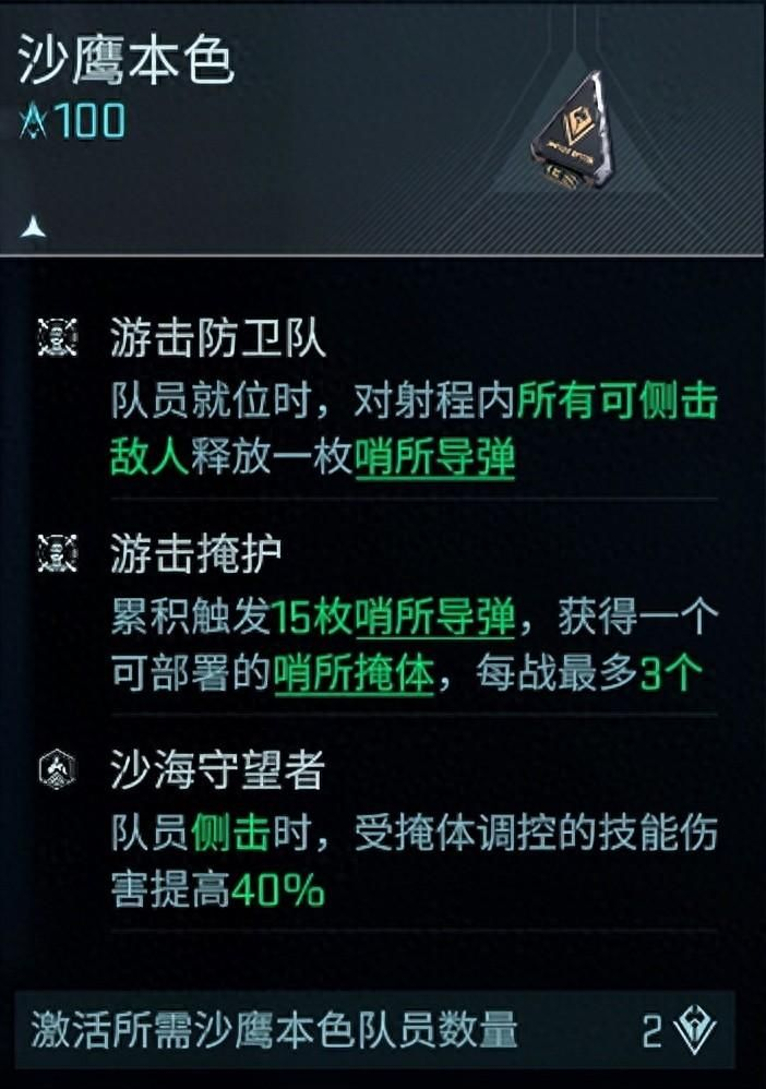 阵容攻略1