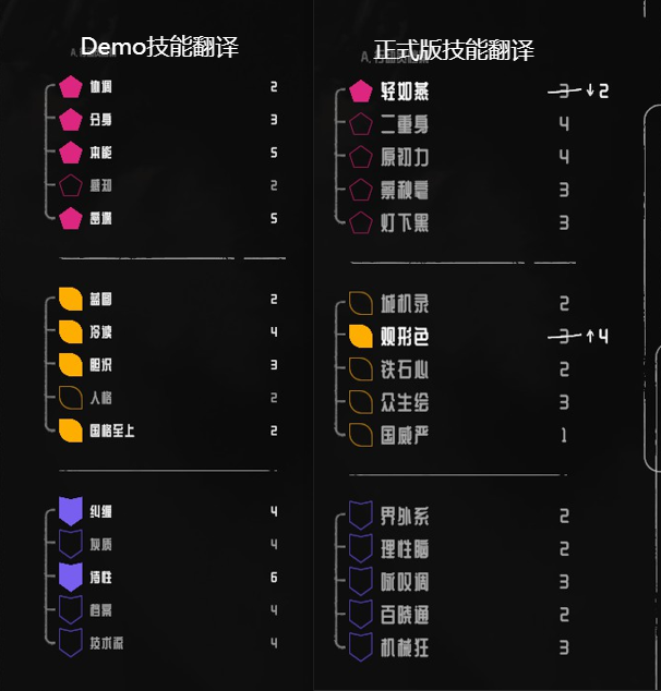 游戏攻略8
