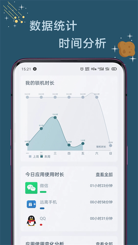 远离手机APP破解版 第1张图片
